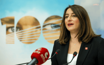 İşçi Alacakları